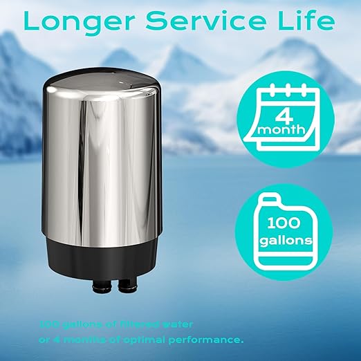 Replacement for Brita Faucet Filter, Faucet Water Filter - Fits All Brita Compatible with Brita Sink Filter, Brita® 36311 On Tap Faucet Filters System for Sink FR-200 FF-100, 2 Count