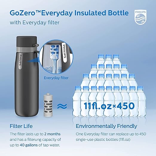 PHILIPS Insulated Stainless Steel Filtered Water Bottle with 3 Philips GoZero Everyday Tap Water Filters BPA Free Transform Tap Water into Healthy Tastier Water Keep Drink Hot/Cold, 18.6 oz, Grey