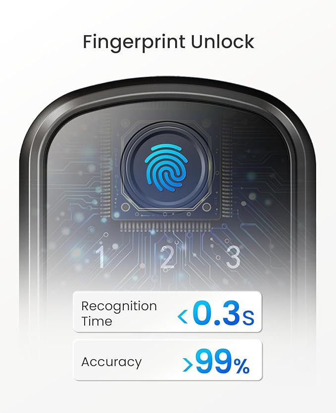 DESLOC Smart Lock B200 WiFi Version, Fingerprint Keyless Entry Door Lock, App Remote Control, Smart Locks for Front Door, WiFi Deadbolt Smart Lock, Emergency Power Port,12 Months Battery, Auto Lock