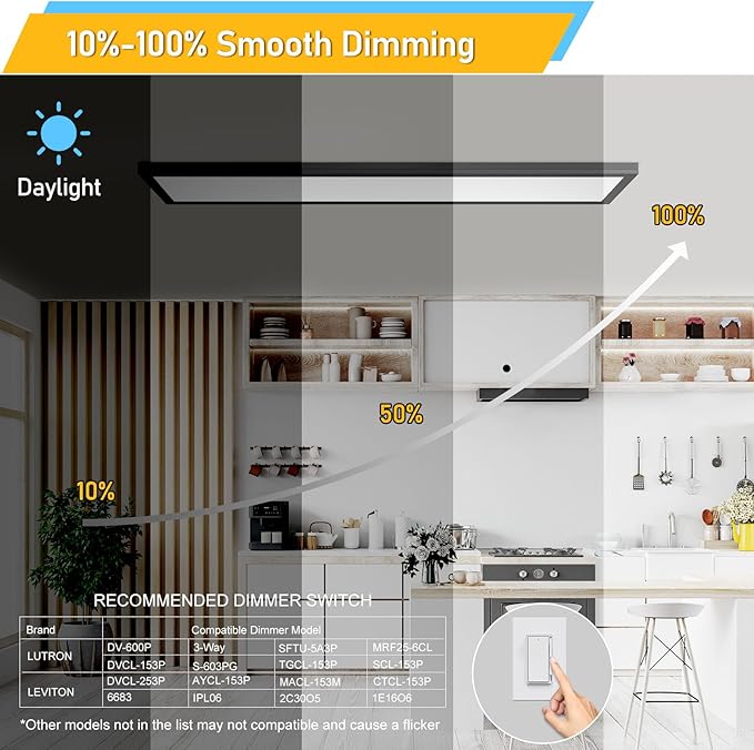 AIKVSXER 6Pack 1x4 Black LED Flat Panel Light Surface Mount 50W 4CCT 5500Lm with Night Light, 3000K/4000K/5000K/ Flush Mount Ceiling Light, for Household and Commercial-ETL