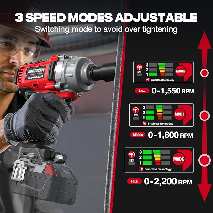 Cordless Impact Wrench, 1/2 inch Impact Gun for Milwaukee 18V Battery, 730Ft-lbs(1000N.m) Brushless High Torque Power Impact Wrench with 3-Mode Speed, LED Work Light, Belt Clip (Battery Not Included)