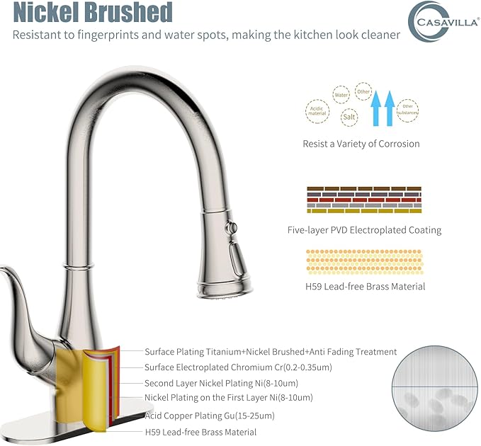 Kitchen Faucet with Soap Dispenser, Faucet for Kitchen Sink, Single Handle Stainless Steel Kitchen Sink Faucets with Pull Down Sprayer and Deck Plate, RV Sink Faucet, Nickel Brushed