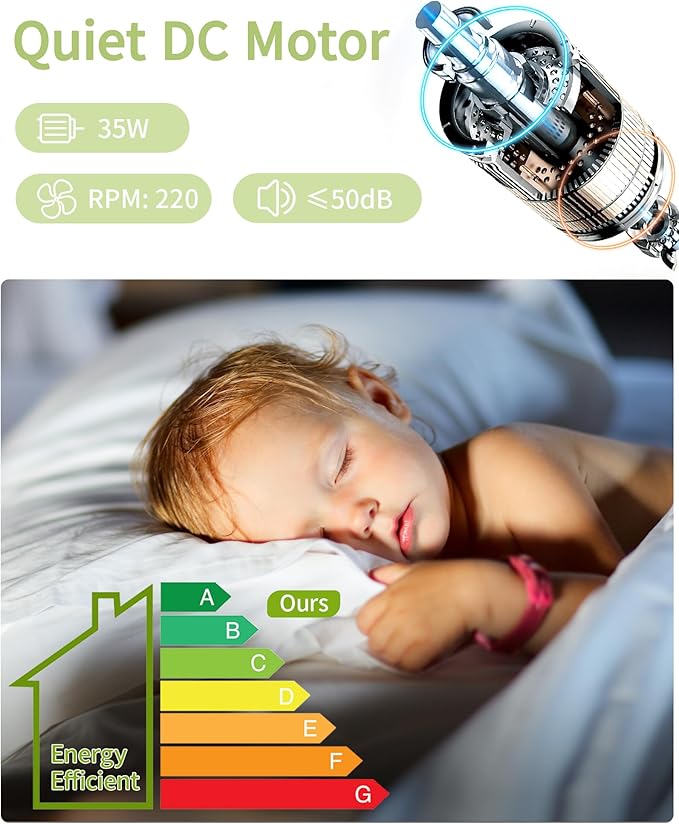 CACI Mall Ceiling Fans without Lights - 52-Inch Flush Mount Ceiling Fan with 6 Speeds, 3 Timer Remote, Quiet Reversible DC Motor, and 5"/10"/25" Replacement Downrods (White ABS Blades)