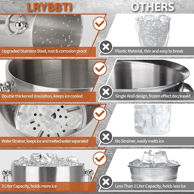 Ice Bucket with Lid, Double Wall Stainless Steel insulated ice bucket, Champagne Bucket, Wine Bucket for parties, cocktail bar, Sliver, 3L