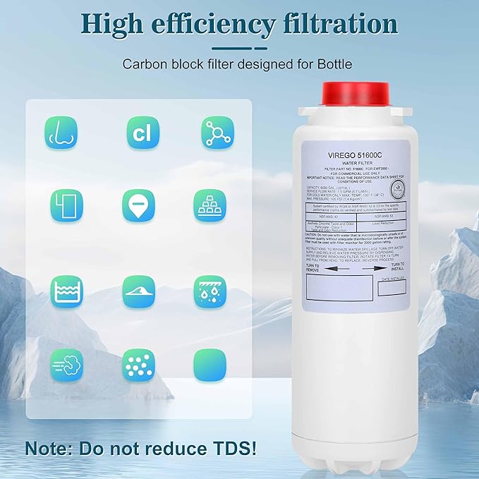 51600C Filter, for Elkay 51600C Replacement Filter, Water Filter 51600C Compatible with Ezh2o Filter Replacement Bottle Filling Station, By NSF/ANSI 42 Certified, Filters 51600C No Chip 6000 Gal (2PC)