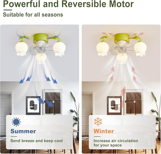 Flower Ceiling Fan with Light: Green Flower Fan Lights for Girls Bedroom - Flush Mount Fandelier for Living Room - 3-Light Modern Chandelier with Fan for Home Decor Enthusiasts