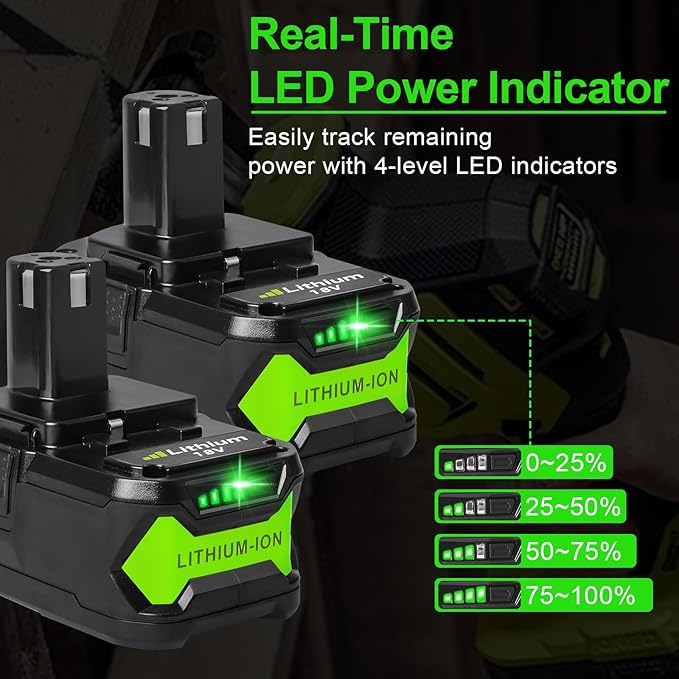18V 6.0Ah Lithium-Ion Replacement Battery Compatible with Ryobi 18V ONE+ Tools – Works with Impact Driver PCL235B, Multi-Tool PCL430B, Circular Saw PCL500B, Vacuum Cleaner RHV18-0, Impact Wrench P262