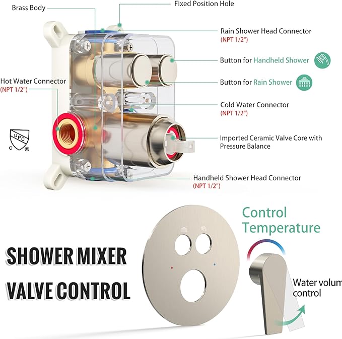 SR SUN RISE Shower System: 10 Inch Rainfall Shower Head with Handheld Combo Set - Slide Bar Bathroom Shower Faucet Set Wall Mounted (Valve and Trim Kit Included) - Brushed Nickel