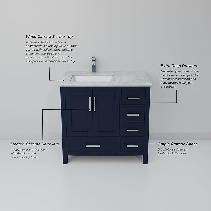 Big Sur 36 in. W X 22 in. D Navy Blue Single Bath Vanity Cabinet Without Countertop
