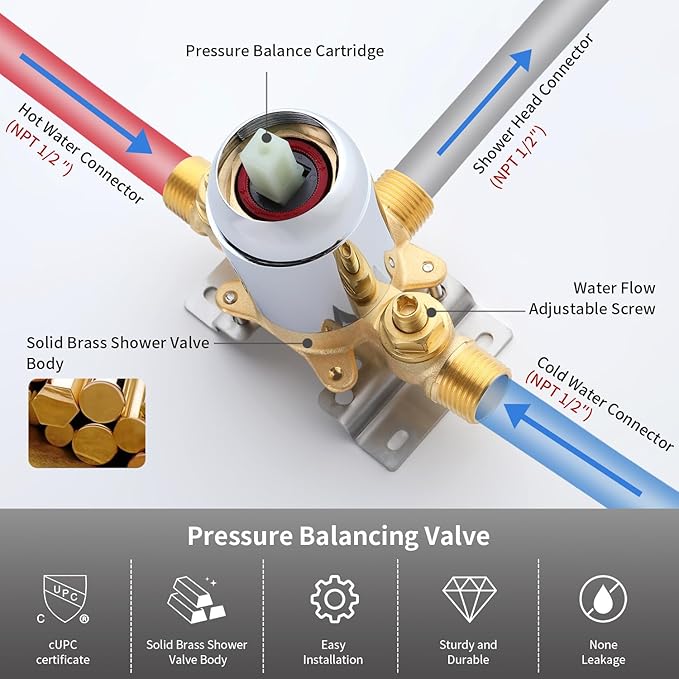 Single-Handle Shower Faucet Set Matte Black Shower Head and Handle Set Shower Valve Kit with 7 Modes ABS Handheld Spray Chrome Shower Fixtures Shower Valve and Trim Kit