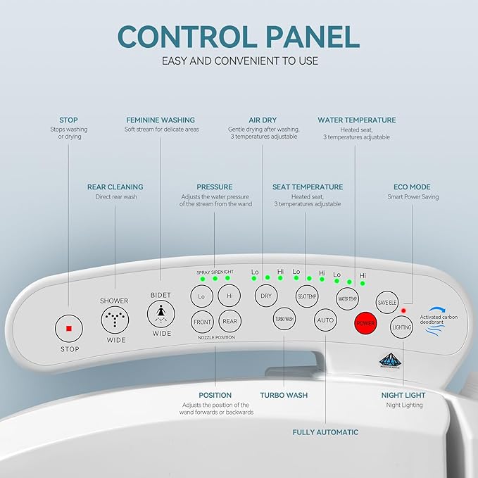 YOURLITE Bidet Toilet Seat Electric Warm Water Bidet with Warm Air Drying, Heated Seat with Self-cleaning Nozzle Temperature Adjustable White Toilet Seat