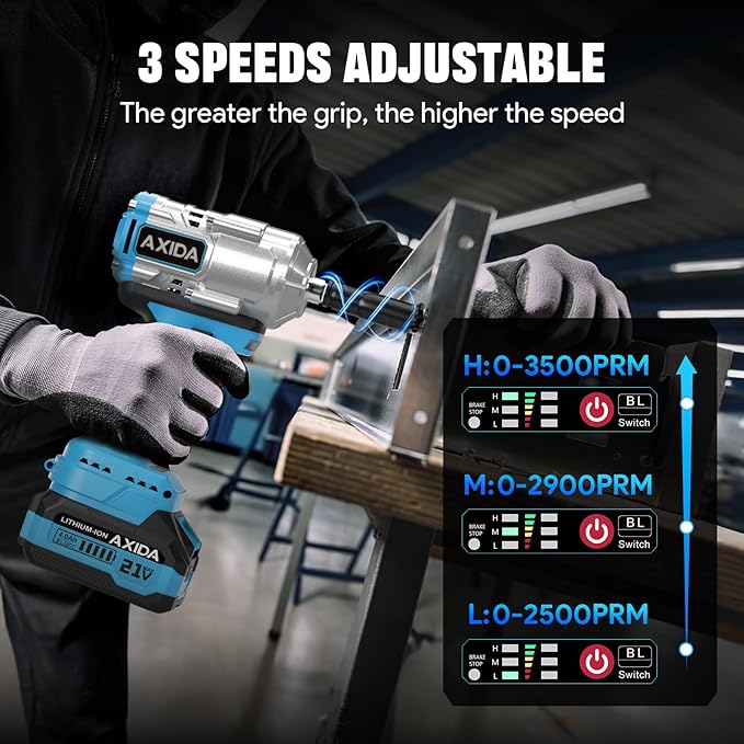 Cordless Impact Wrench 1/2 inch,1107Ft-lbs Brushless High Torque Impact Gun 21V Electric Impact Driver with 2x 4.0Ah Batteries, 5 Sockets, Charger, Extension Bar for Car, RV, Truck Wheel Lug Nuts