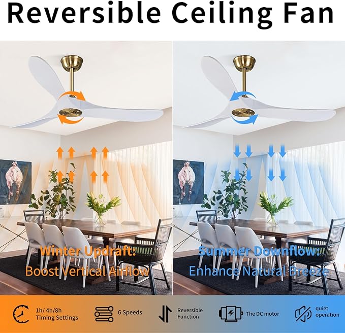 Bigzone 52" Outdoor/Indoor Ceiling Fan With Remote Control, DC Motor Quiet Energy Saving,3 White Balsa Wood Blades,Wooden Ceiling Fan no light With Reversible Blades