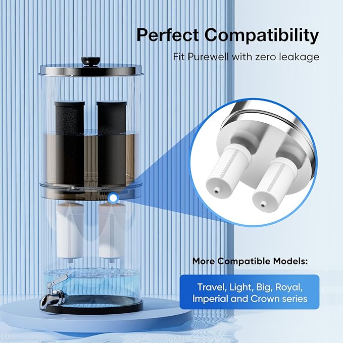 Purewell PH-2 Alkaline Filter Elements, Additional Filter Elements for PB-2/BB8-2 Purification Elements and Purewell Gravity Water Filter System, pH 8-9 (2 Pack)