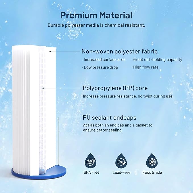 Whole House Water Filter Cartridge Replacement for Well Water, 50 Micron Water Filter 10" x 4.5" Pleated Sediment Water Filter Compatible with FXHSC, R50-BBSA, WFHDC3001, W50PEHD - 3 Pack