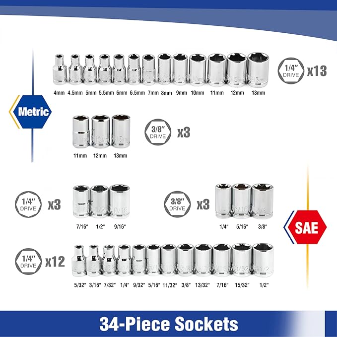 WORKPRO 39-Piece Drive Socket Set 1/4''3/8'', CR-V Metric and Imperial Sockets with Quick-Release Ratchet Wrench, Compact Sockets Set for Car Repair