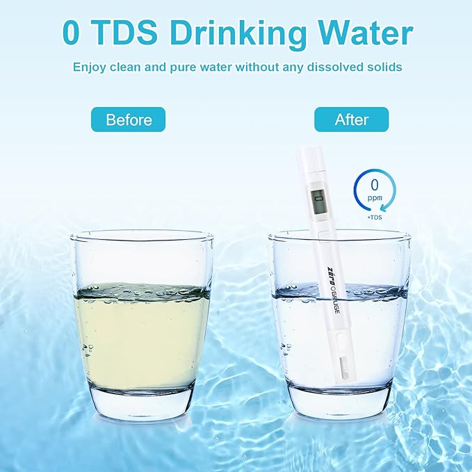VIPHASES 1 Pack ZR-001 ZR-017 ZR-004 6-Stage Replacement Water Filters, Replacement for Pitchers and Dispensers, Advanced 0 TDS System to Removes 99.99% Lead, Chlorine, Fluoride, PFOA/PFOS