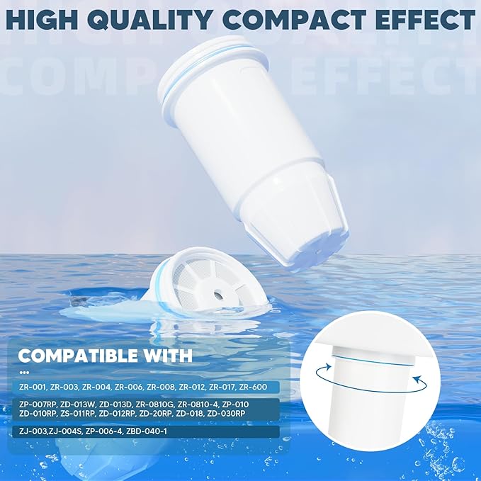 Water Filter Replacement 5-Stage Compatible with Zero Pitcher and Dispenser ZR-001 ZR-017 ZR-004 ZP-006 ZD-013 ZS-008, Filter System Fit for Zero Water Filter, 4 Pack
