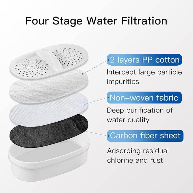 Replacement Filters for All Waterdrop® Pitcher Filtration System, Fits Waterdrop® WD-PF-01A Plus, WD-PT-05, WD-PT-04, WD-PT-61B, Last Up to 3 Months or 200 Gallons (Pack of 2)