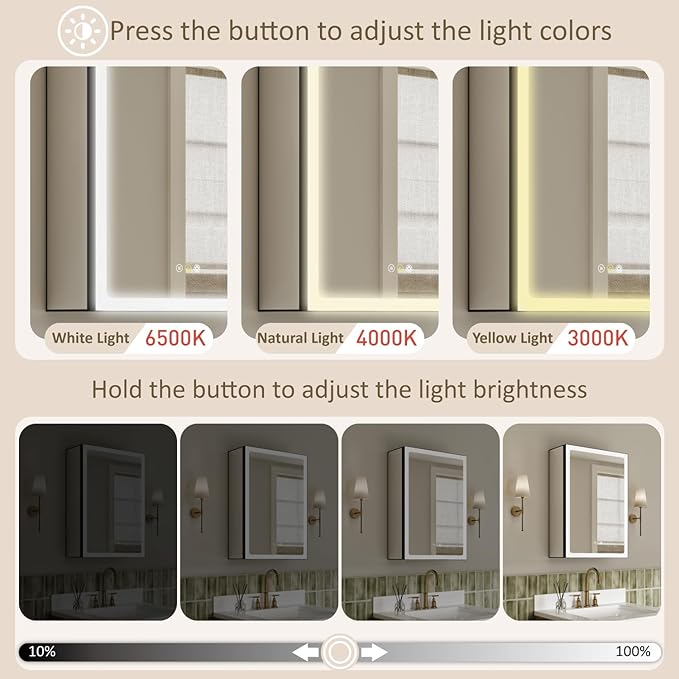 20x28 Inch Medicine Cabinet with Lights and Mirror, Recessed or Surface Mount LED Bathroom Medicine Cabinet, Anti-Fog, Adjustable Shelf, Dimmable Light, Outlets & USB, ETL Listed, Left Hinge,Black