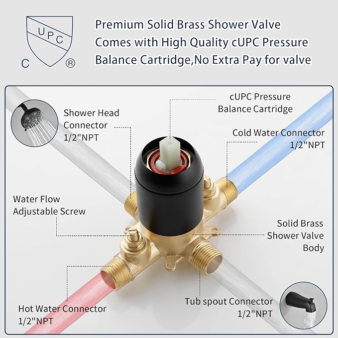 Tub Shower Faucet Combo Set Matte Black Bathtub Faucet Set Shower System with Tub Spout Shower Tub Kit Shower Valve and Trim Kit Shower Fixtures