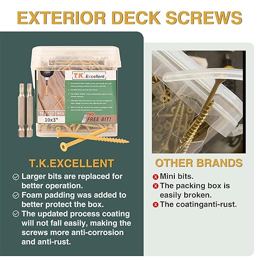 T.K.Excellent Deck Screws 3 Inch Wood Screws #10 x 3, 315 Pcs, Rust Resistant Structural Screws Tan Exterior Fence Screws Torx Drive Screw, Two T25 Bits, Brilliant Yellow Ruspert Coating Rust Proof