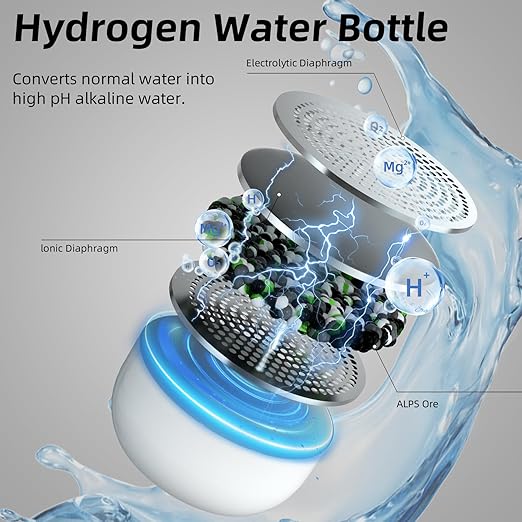 JOHNSMITH Hydrogen Water Bottle, Alkaline Water Bottle 15oz, Creates High pH Premium Water, Portable Insulated Stainless Steel Bottle Alpine Ore Filter Water Bottle for Sports, Outdoor, Office, White