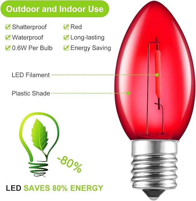 Brightown C9 LED Christmas Light Bulbs, Red C9 Shatterproof LED Bulbs Replacement for Christmas String Lights, E17 Intermediate Base, Commercial Dimmable Holiday Bulbs