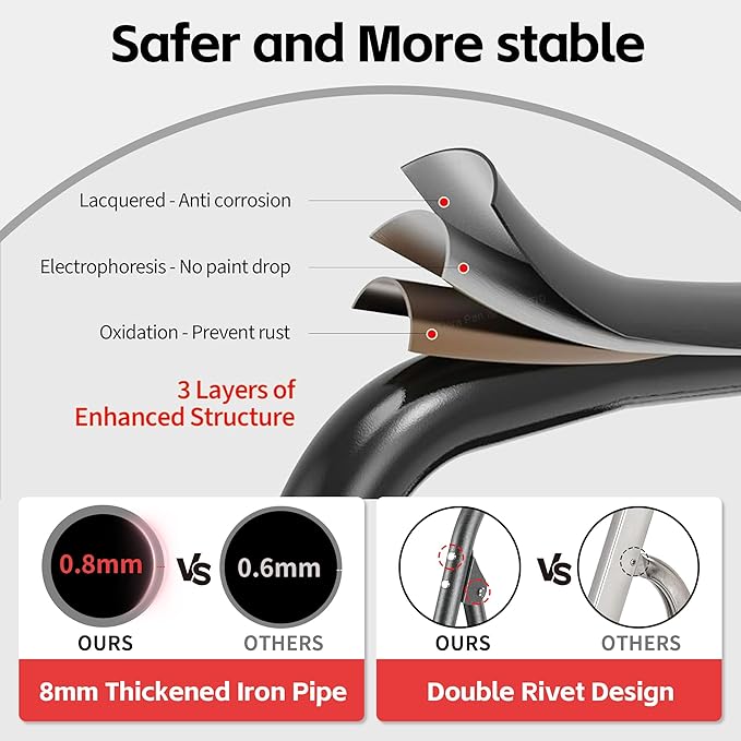 Step Ladder Foldable Folding Stool - for Home Adults Kitchen 2 Stepping Extension Tall Heavy Duty with Handrails - Closet Stepstool Stair Ladders Extendable Stepladder for Indoor House 600Lbs