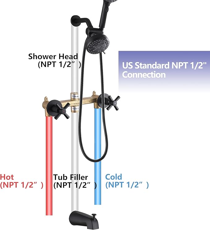 2 Handle Shower Faucet Set with Tub Spout Bathtub Shower Faucet, Tub and Shower Trim Kit Matte Black Wall Mounted