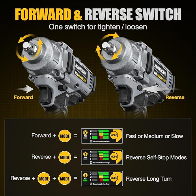 Cordless Impact Wrench, 1/2 inch Impact Gun for 20V Dewalt Battery, 730Ft-lbs(1000N.m) Brushless High Torque Power Impact Wrench with 3-Mode Speed, LED Work Light, Belt Clip (Battery Not Included)