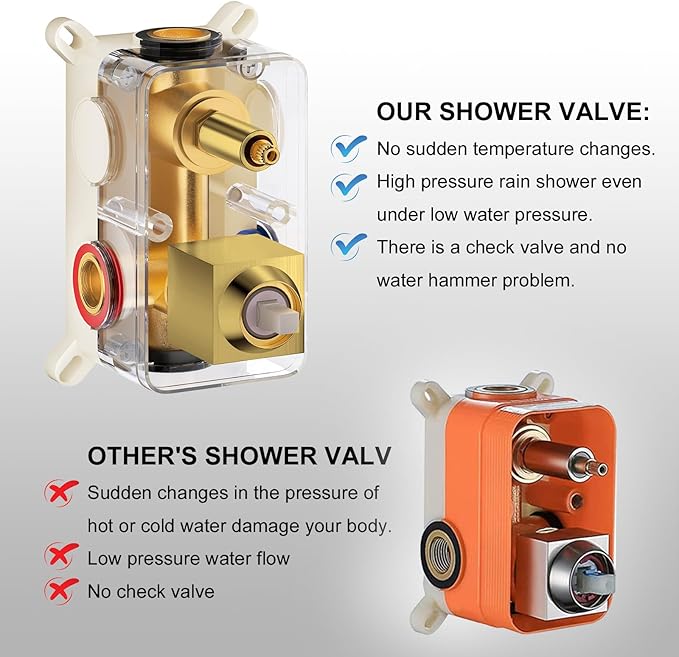 NERDON Shower System, 12 Inch Brushed Gold Shower Faucet Set with Rain Handheld, Wall Mounted Shower Faucet sets Complete for Bathroom Shower Fixtures Rough in Valve Body and Trim Kit