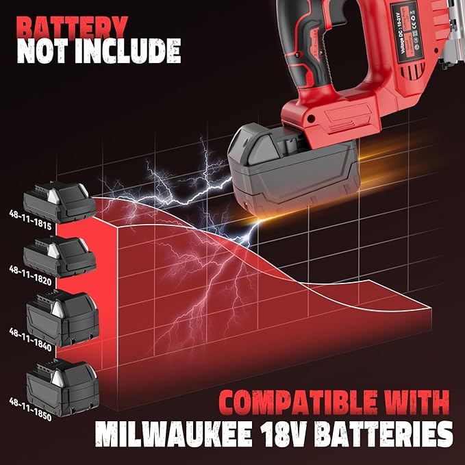 Jigsaw Compatible With Milwaukee 18V, Cordless jigsaw tool, Brushless Motor, 0°- 45° Bevel Cuts, LED Light with 3 Position Orbital Setting for Straight/Curve/Bevel/Circle Cutting (NO Battery)