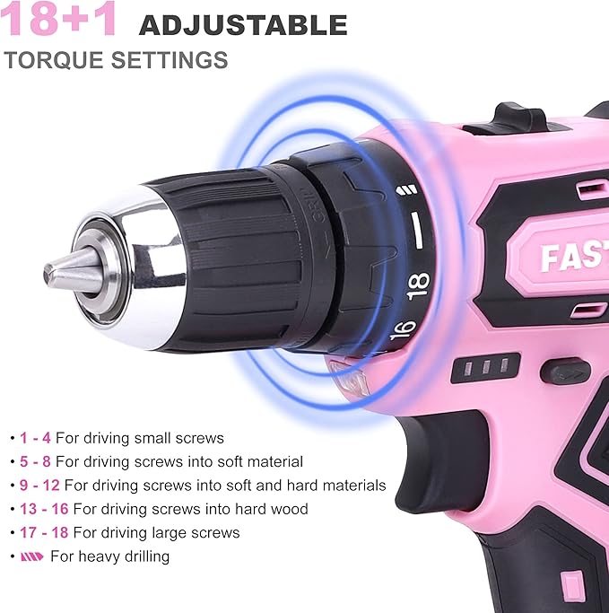 FASTPRO 160-Piece Pink Tool Set with 12V Cordless Lithium-ion Drill Driver, Lady's Home Repairing Tool Kit with Drill in Storage Case, For DIY, Home Maintenance.