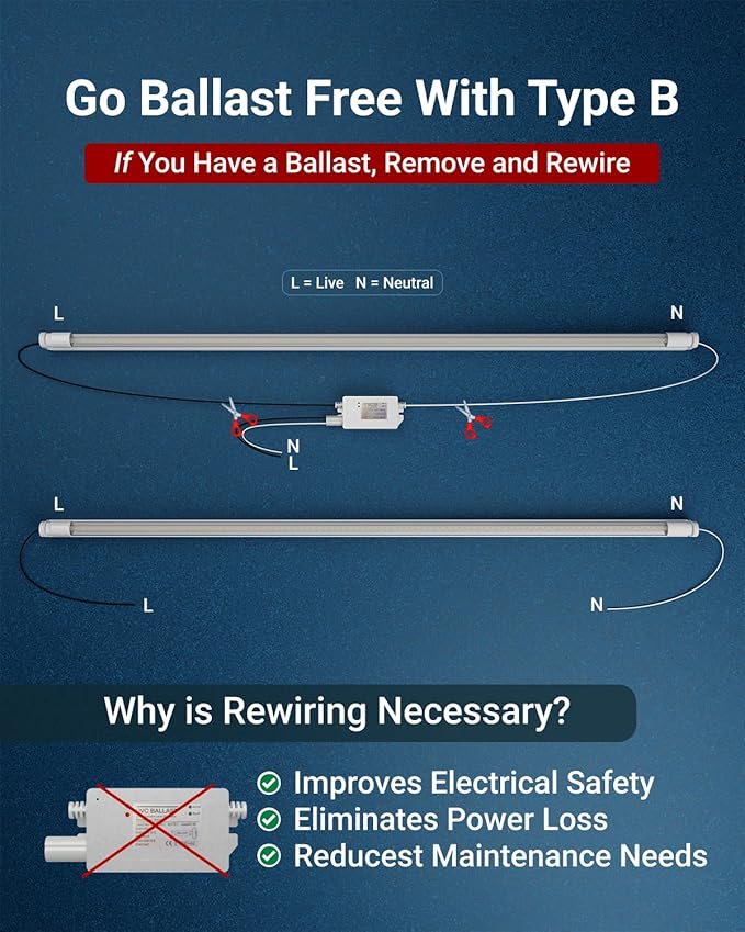 Sunco 50 Pack T8 LED Bulbs 4 Foot, LED Fluorescent Tube Replacement, 4ft LED Tube Light, Ballast Bypass, 18W, 2200 LM, Selectable CCT 3000K/3500K/4000K/5000K/6000K, Single Ended Power, Clear Lens UL