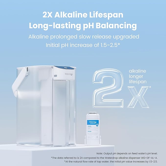 Waterdrop Alkaline Electric Water Filter Pitcher, Dispenser, NSF/ANSI 42, 200-Gallon, 5X Times Long-Life Countertop Water Filter System, Reduce PFOA/PFOS, Chlorine, Lead, 15-Cup, White, with 1 Filter