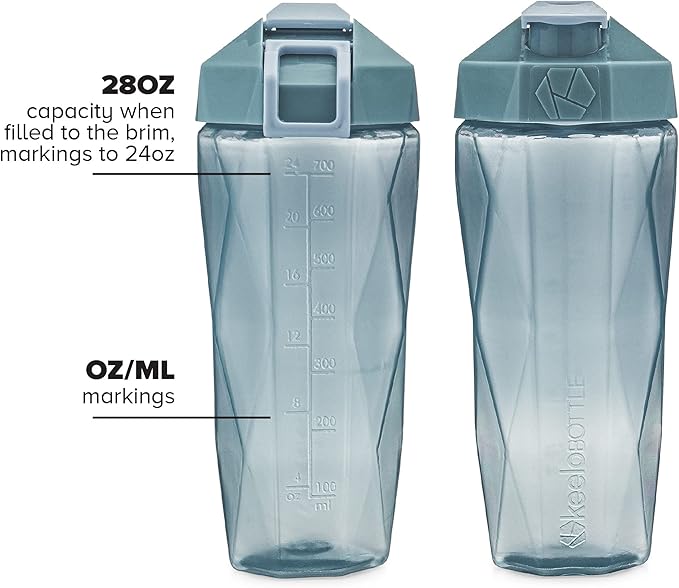 Classic 28oz Blender Shaker Bottle | Protein Shaker Bottle with Diamond Agitator | Shaker Cup with Carrying Handle and Dishwasher Safe | Navy - 28-Ounces