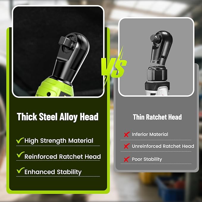 1/2" Electric Ratchet Wrench: 66Ft-lbs/400 RPM Variable Speed Cordless Power Ratchet Kit with 2x2000mAh Li-Ion Batteries, 8 Sockets, 1/4" and 3/8" Adapters, 3" Extension Bar for Auto Repair