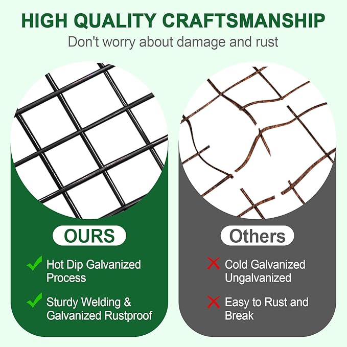 HOPERAN Black Hardware Cloth 1/2 inch 36 x 50 Ft Mesh 19 Gauge PVC Coated Chicken Wire - Vinyl + Galvanized Double Coated Fence - Welded Wire Mesh Roll for Chicken Coop Fencing Garden Fencing