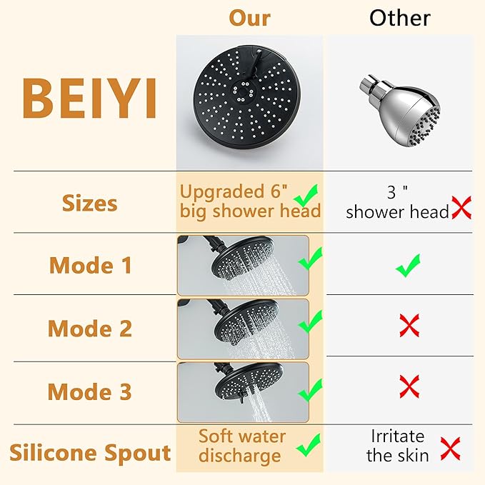 2 Handle Shower Faucet Set, Matte Black Shower Faucet Set 2 Knobs, Two Handles Bath Tub Shower Faucets Sets Complete Wall Mounted Brass Valve and Trim Kit
