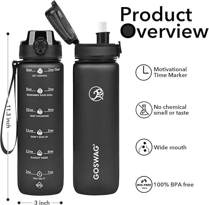 GOSWAG Water Bottles, 32 oz Motivational Sports Water Bottle with Straw and Time Marker to Remind You to Drink, Comes with Carry Strap, Leakproof