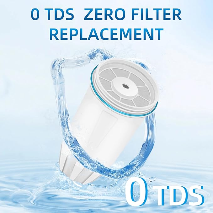 Upgraded Water Filter Replacement for ZERO Pitchers and Dispensers ZR-001 ZR-017 ZD-010RP, Multi-Stage Filter System Reduce Lead, 0 TDS, 3 Packs