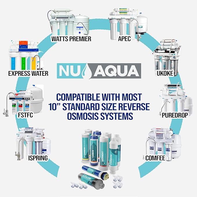 NU Aqua Reverse Osmosis Water Filter System Replacement Set - 6 Stage 1 Year Alkaline Under Sink Kit - Membrane, Sediment, Carbon Filters, Parts & Fittings - Universal RO Filtration Cartridge Pack