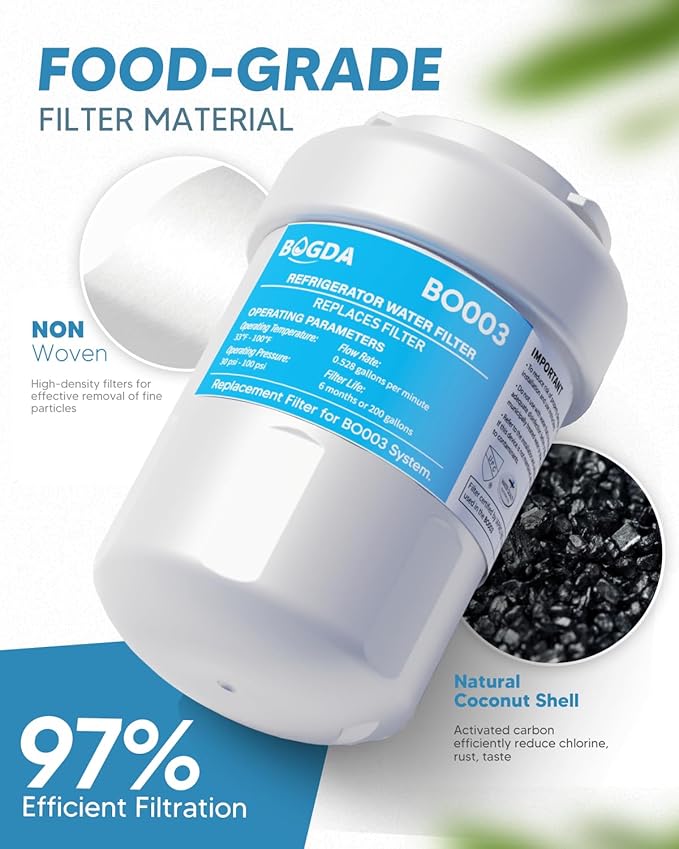 Water Filter Replacement Fit for G-E M-WF Smart-Water MWFP MWFA, GWF, HDX FMG-1, WFC1201, RWF1060, 197D6321P006 Fit for Ken-more 9991, GSE25GSHECSS, WD-F13, PC75009 (1 Filters)