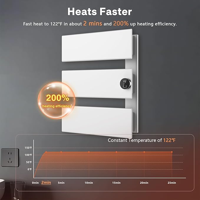 K&KALONZO Electric Towel Warmer, 18.35" W x 22.8" H Wall-Mounted Towel Heater with Built-in Timer, Waterproof Aluminum Towel Warmer for Bathroom, Support Plug-in and Hardwired, White, K3-R-W