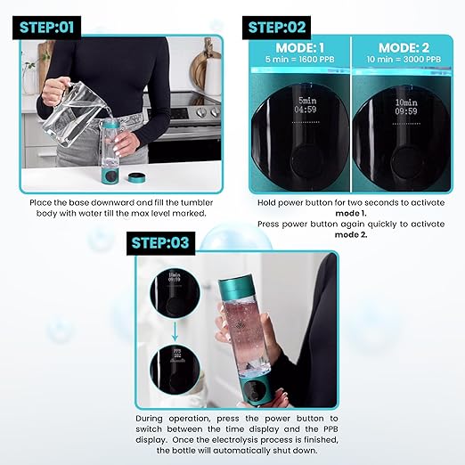 Hydrogen Water Bottle, Hydrogen Water Bottle Generator Produces Pure Hydrogen Water, SPE/PEM Technology, OLED Display, Purification Vent, Generates up to 5500 PPB, Best Hydrogen Water Generator.
