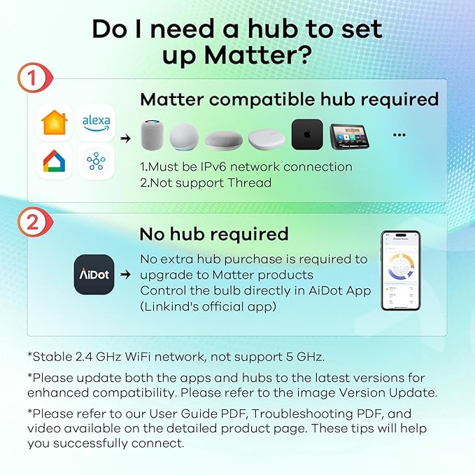 Linkind Matter Smart Light Bulb, Soft White to Daylight Tunable Alexa Light Bulbs, Smart Bulbs Work with Apple Home, Alexa, Google Home, SmartThings, 2.4GHz Wi-Fi LED, A19 E26, 800LM, 60W (4-Pack)