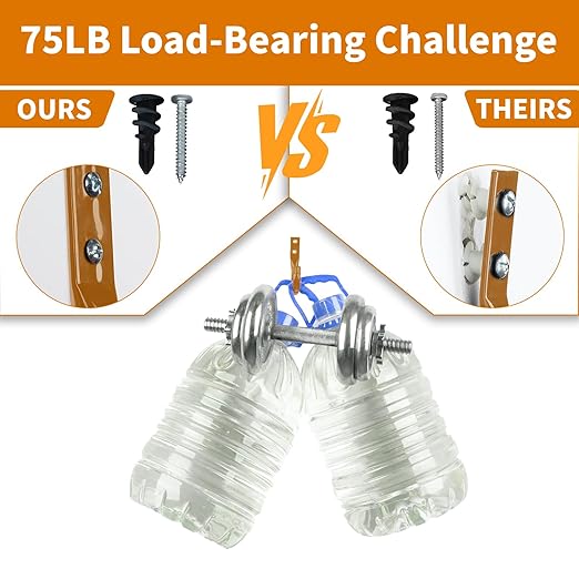 240Pcs #8 Self Drilling Drywall Anchors Kit, Nylon Plastic Hollow Wall Anchors with Screws, No Pre-Drilling Required, Holds Up to 75lbs (120 Anchors + 120 Screws)