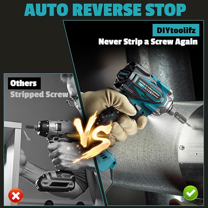 Cordless Impact Driver 1/4" Compatible with Makita 18V Battery (Bare Tool), 2800 In-lbs Brushless Impact Drill, 3900 RPM Compact Driver Tool for Home Projects, Auto-Stop & LED Light