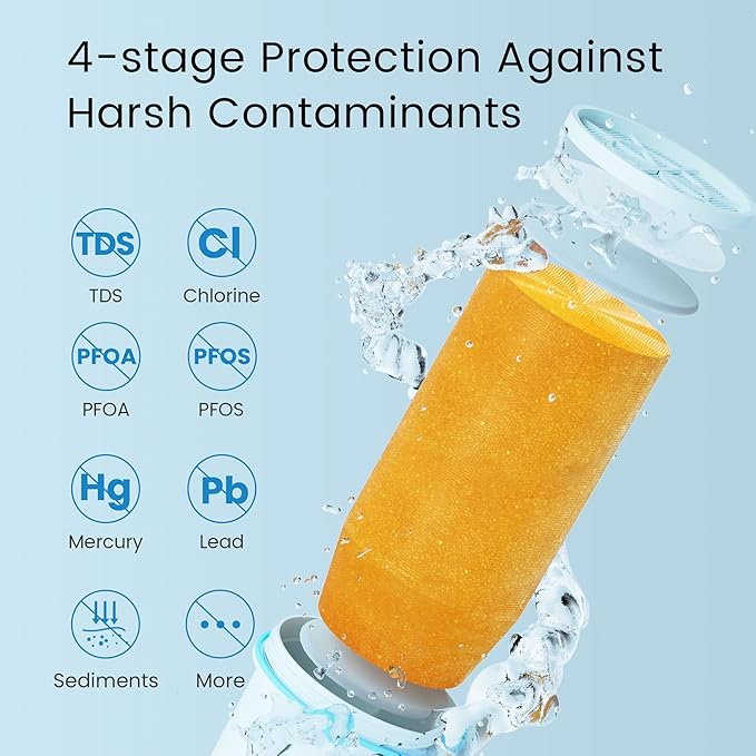 Waterdrop TDS Reduction Water Filter Pitcher with 1 Filter, 10-Cup, 4-Stage Filtration System, Reduces PFOA/PFOS, Lead, Chlorine, and More, BPA Free, Blue